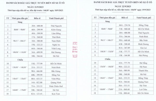 Công bố 36 dãy số 'siêu đẹp' sẽ đấu giá biển số ngày 21,22/9 tới