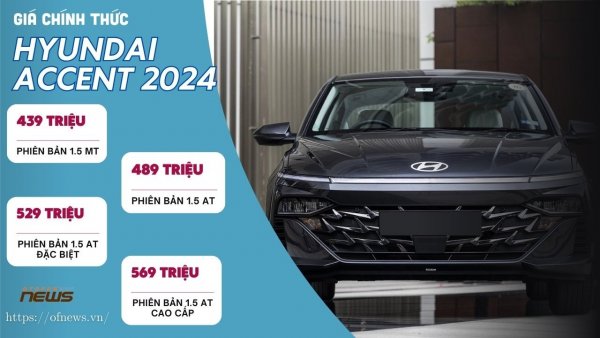 Đại lý báo giá Hyundai Accent 2024 từ 439 triệu đồng, rẻ nhất phân khúc sedan hạng B