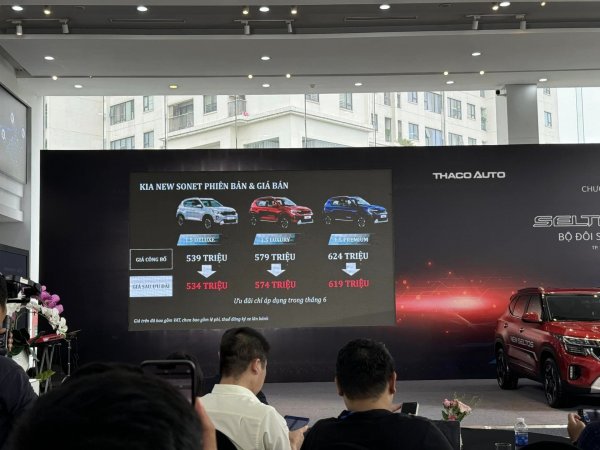So sánh giá xe Kia Sonet 2024 với các đối thủ cùng phân khúc