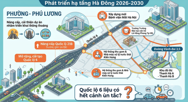 39ha đất ở Hà Đông sắp bị thu hồi: Mở rộng Quốc lộ 6, Quốc lộ 21B, xây Bệnh viện Mắt Hà Nội mới