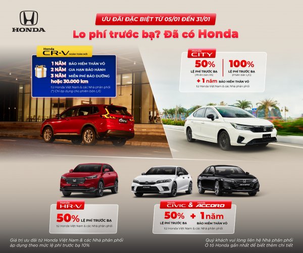 Chính phủ ngừng hỗ trợ 50% phí trước bạ, Honda lo luôn phần đó khi mua xe