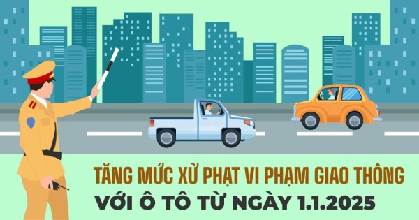 Mức phạt vi phạm giao thông mới