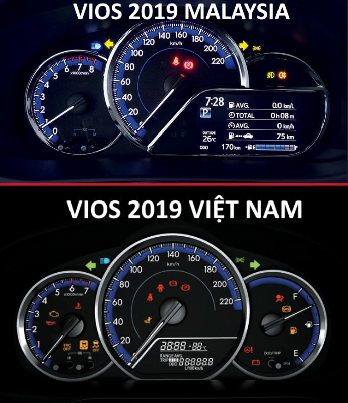 Toyota Vios 1.5E CVT 2023 Sự Lựa Chọn Hoàn Hảo