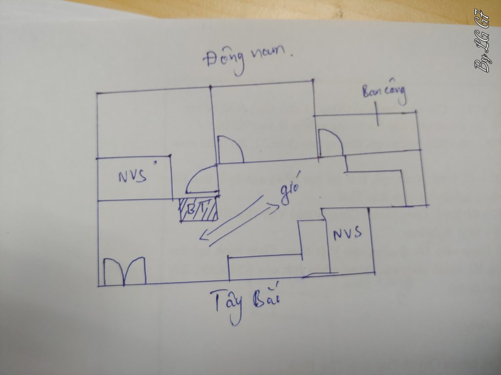 3. Cách Bố Trí Bàn Thờ Hướng Đông Nam Đúng Chuẩn Phong Thủy