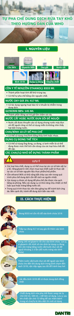 Cách làm dung dịch rửa tay đơn giản.png