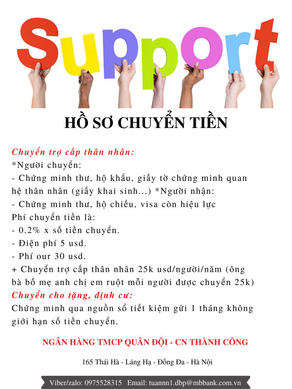 hồ sơ chuyển tiền.png