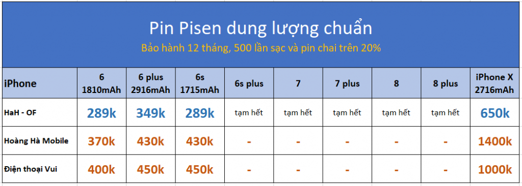 thuong.PNG