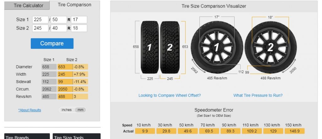 Compare.jpg