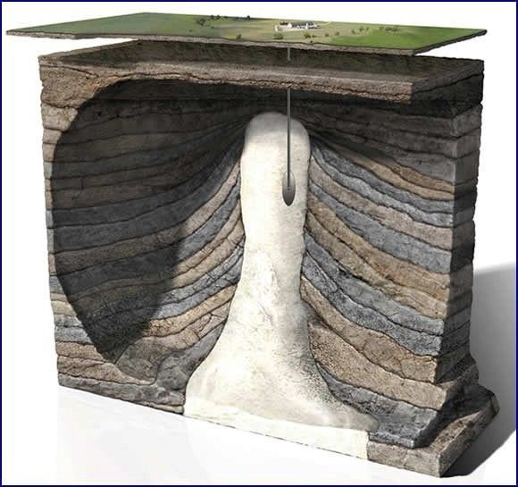 salt-dome-diagram-by-the-louisianadepartment-of-natural-resources-copy-15686908595362058890878.jpg