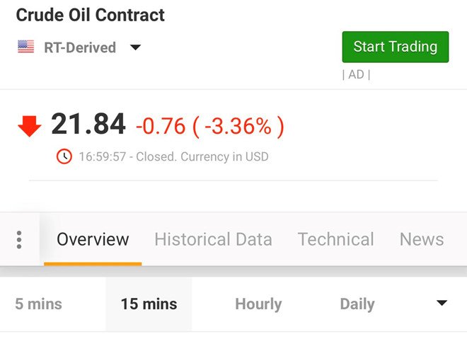 Giá dầu.jpg