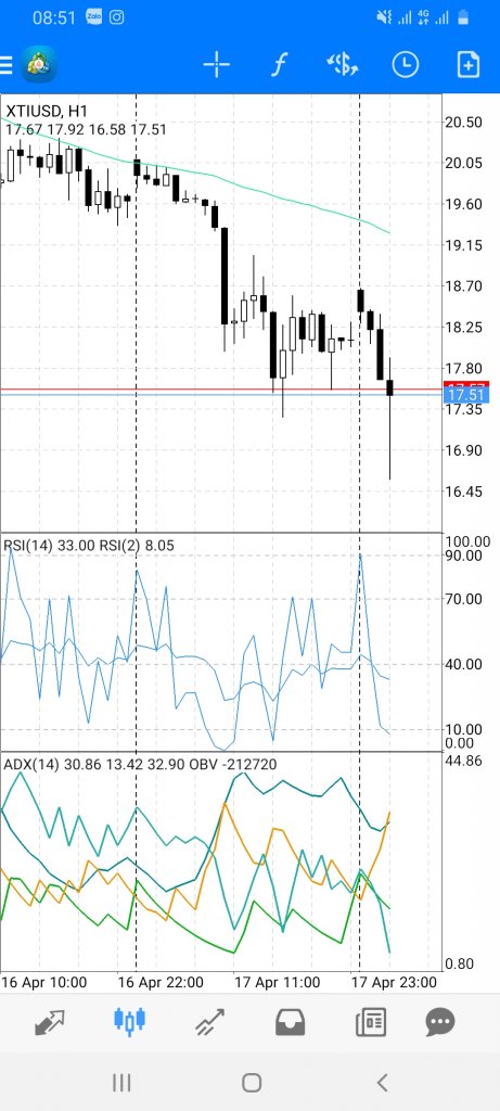 Screenshot_20200420-085110_MetaTrader 4.jpg