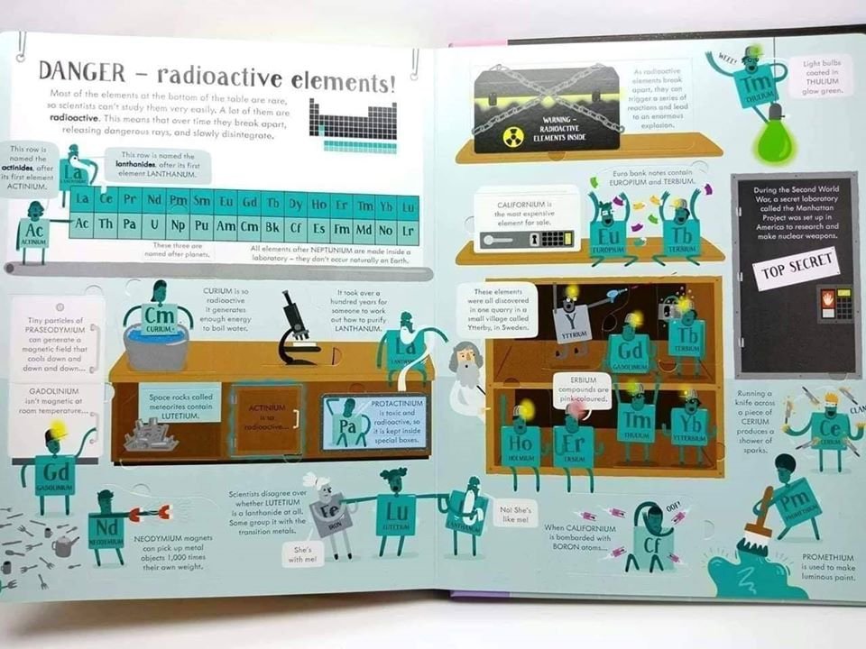 Lift-The-Flap-Periodic-Table-17.jpg