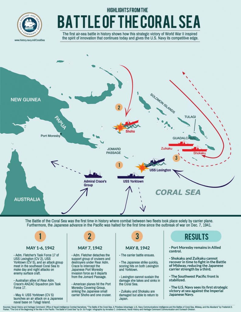 Coral Sea (0_1).jpg