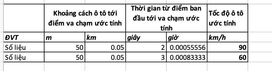 Ảnh chụp Màn hình 2020-06-09 lúc 08.03.07.png