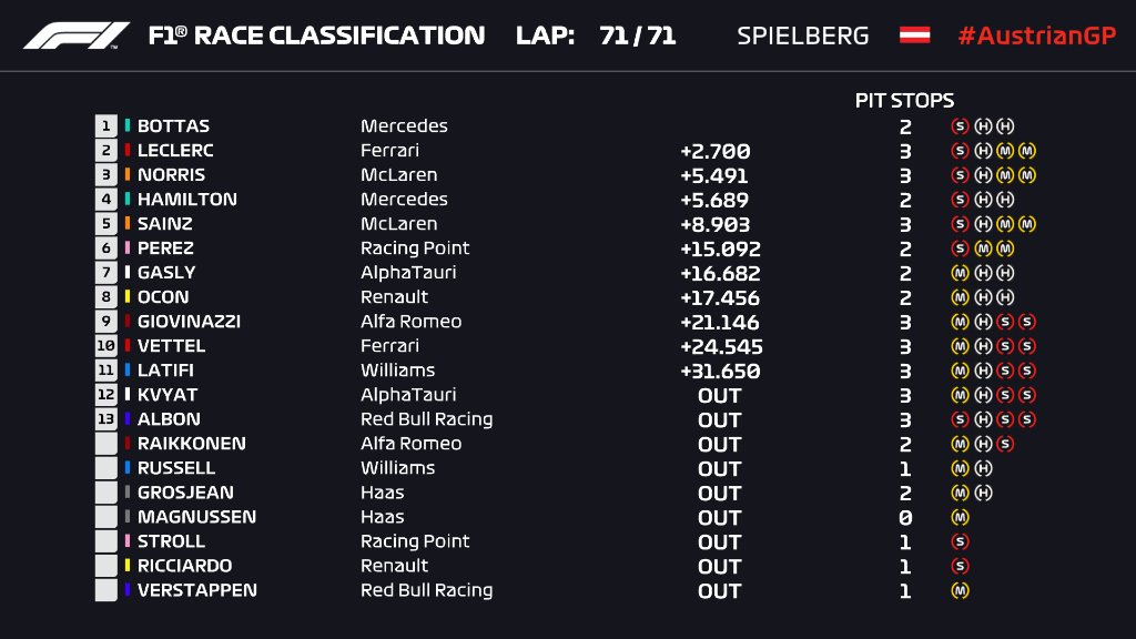 race result.jpg