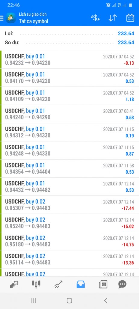 Screenshot_20200707-224629_MetaTrader 4.jpg