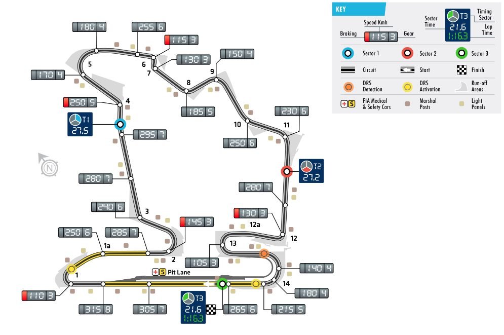 Hungarian-GP-F1-2018-Hungaroring-track-map-Photo-FIA.jpg
