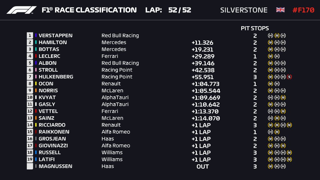 race result.jpg