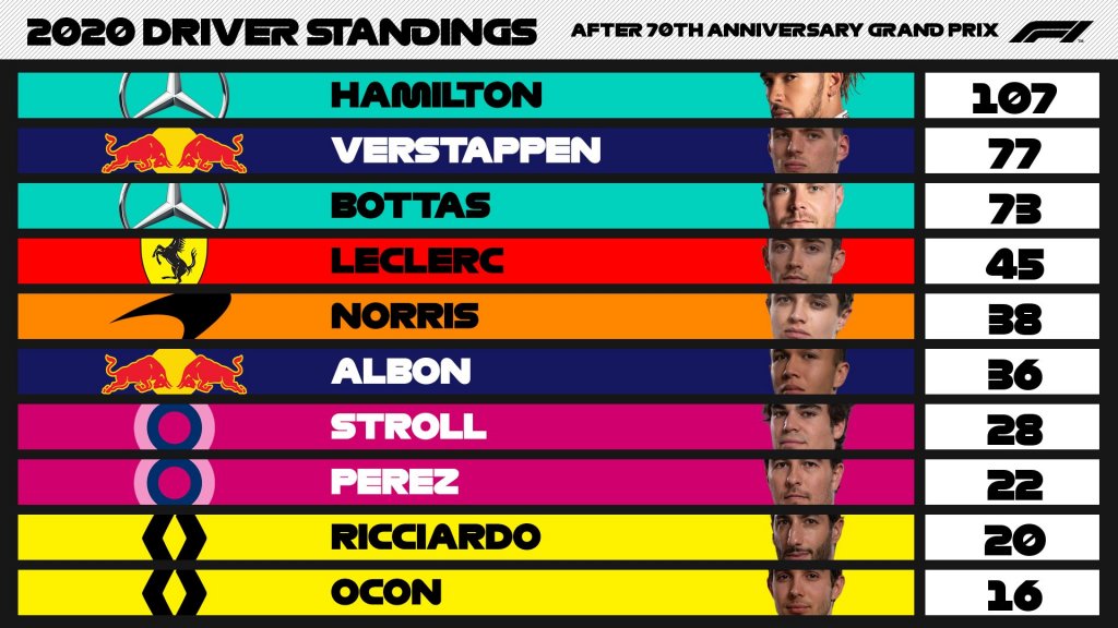 Driver Standings.jpg