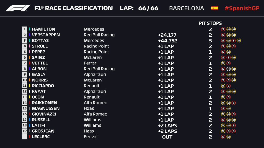 race result.jpg