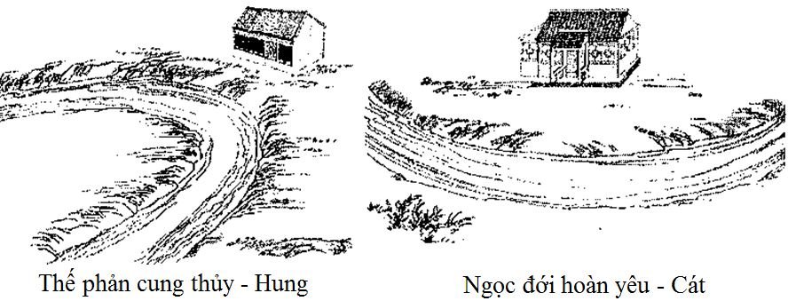 Thế-nahf.jpg