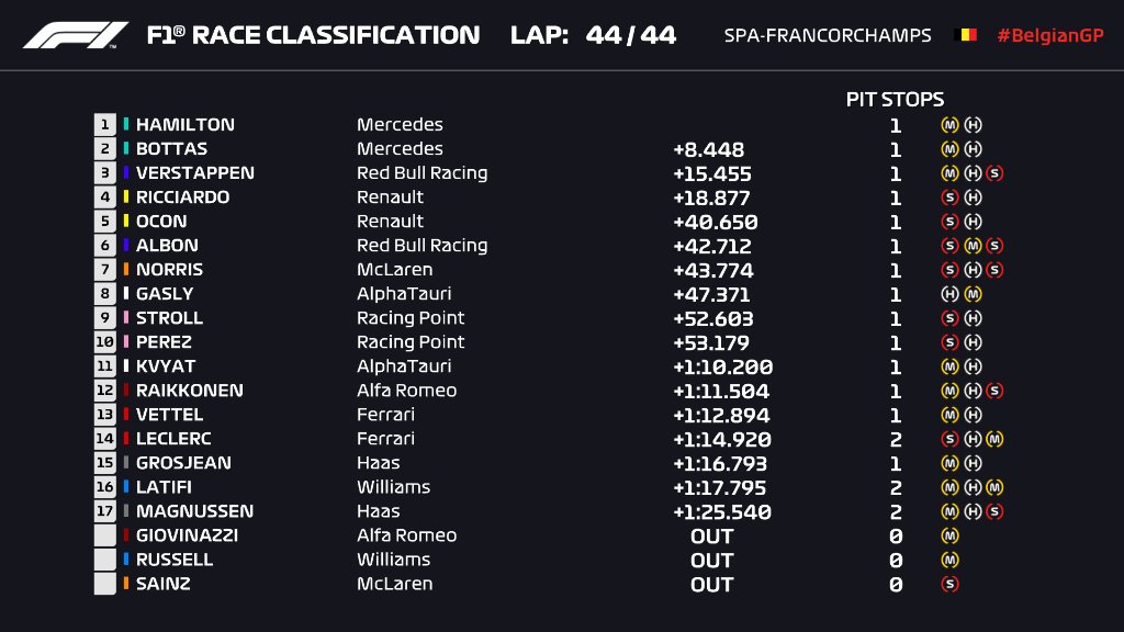 Race result.jpg