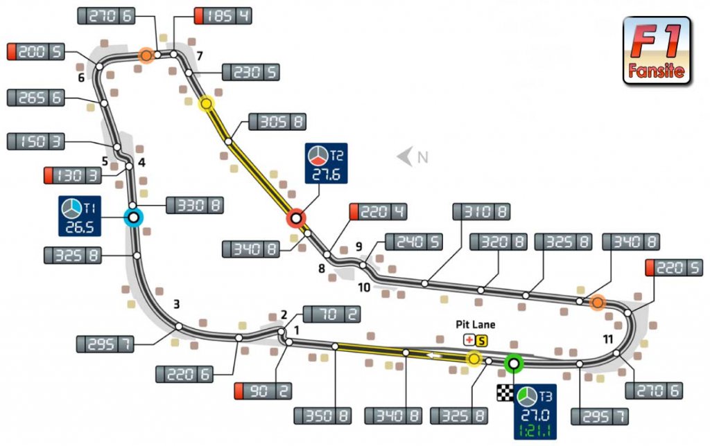 monza-circuit-2018-layout.jpg