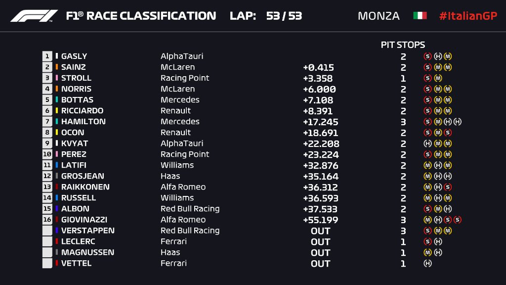 race result.jpg