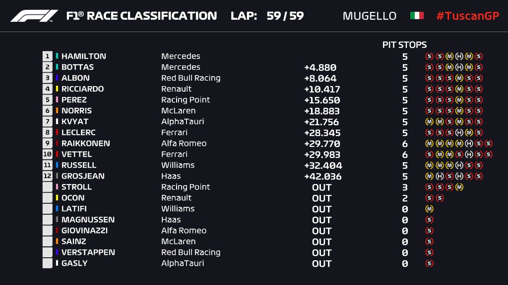 race result.jpg