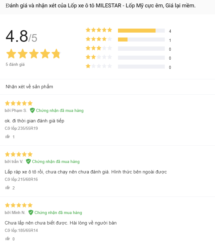 Review lazada.PNG
