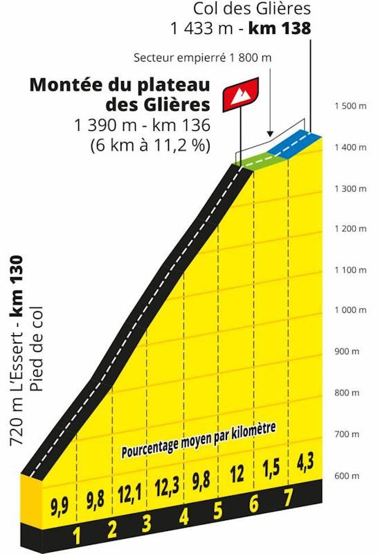 stage-18-glieres.jpg