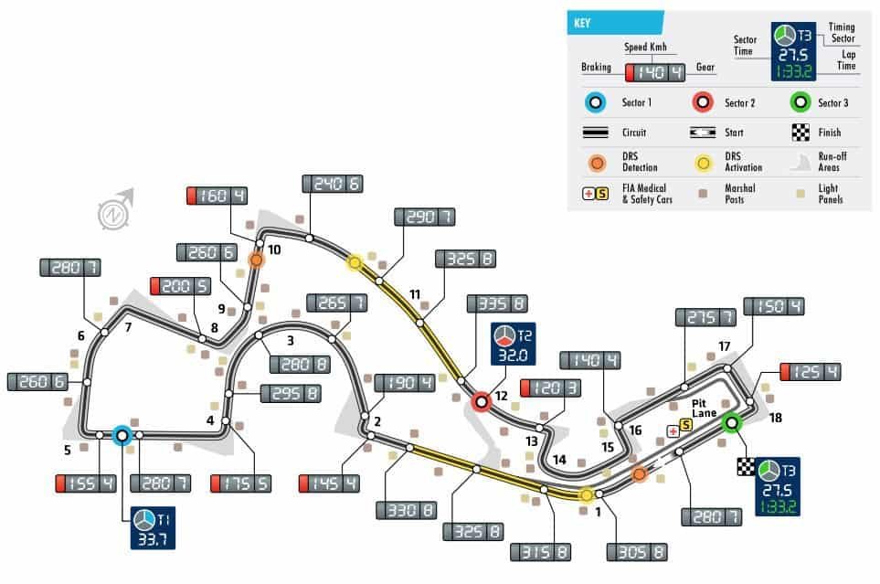 Russian-GP-F1-2018-Sochi-track-map-Photo-FIA.jpg