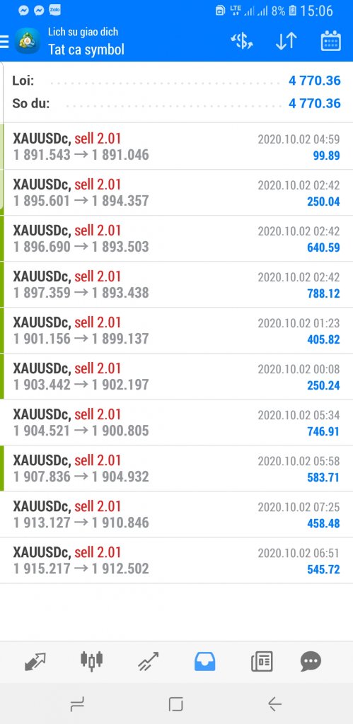 Screenshot_20201002-150653_MetaTrader 4.jpg