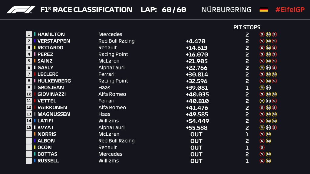 Race result.jpg