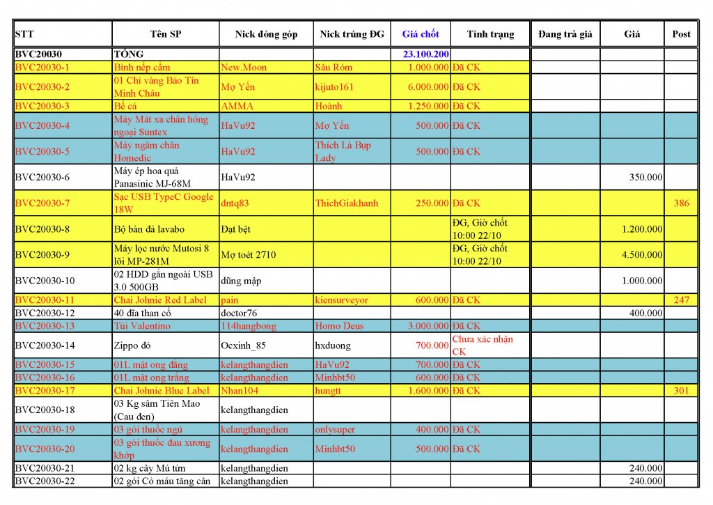 PCMT 2020-10-22-1_Page_1.jpg