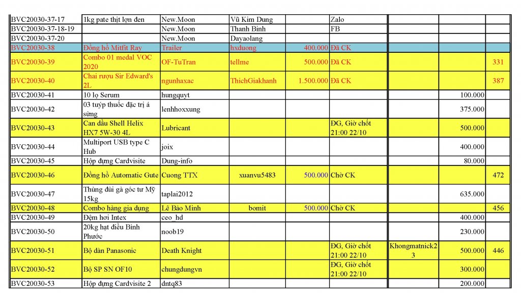 PCMT 2020-10-22-4_Page_3.jpg