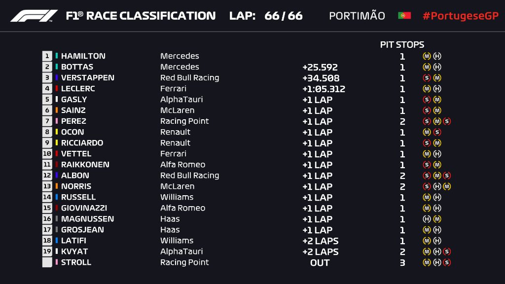 Race result.jpg