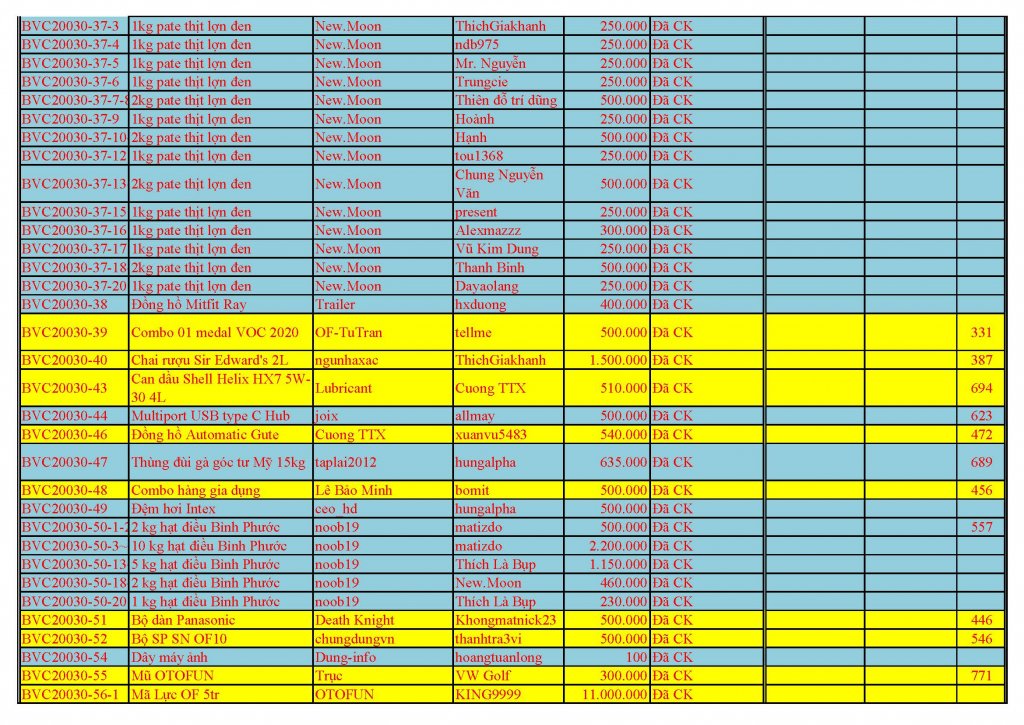 PCMT 2020-10-28-5pdf_Page_2.jpg