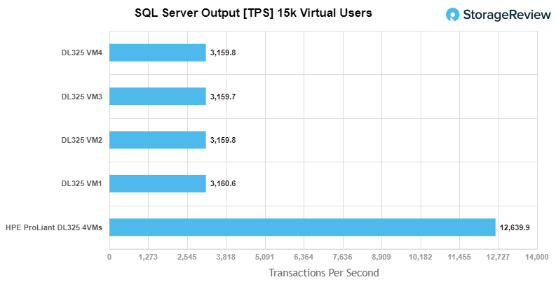 SQL.png