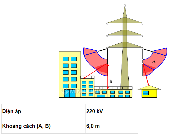 xt-220kv.png