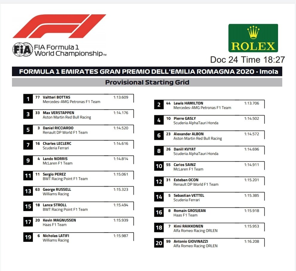 Starting Grid.jpg