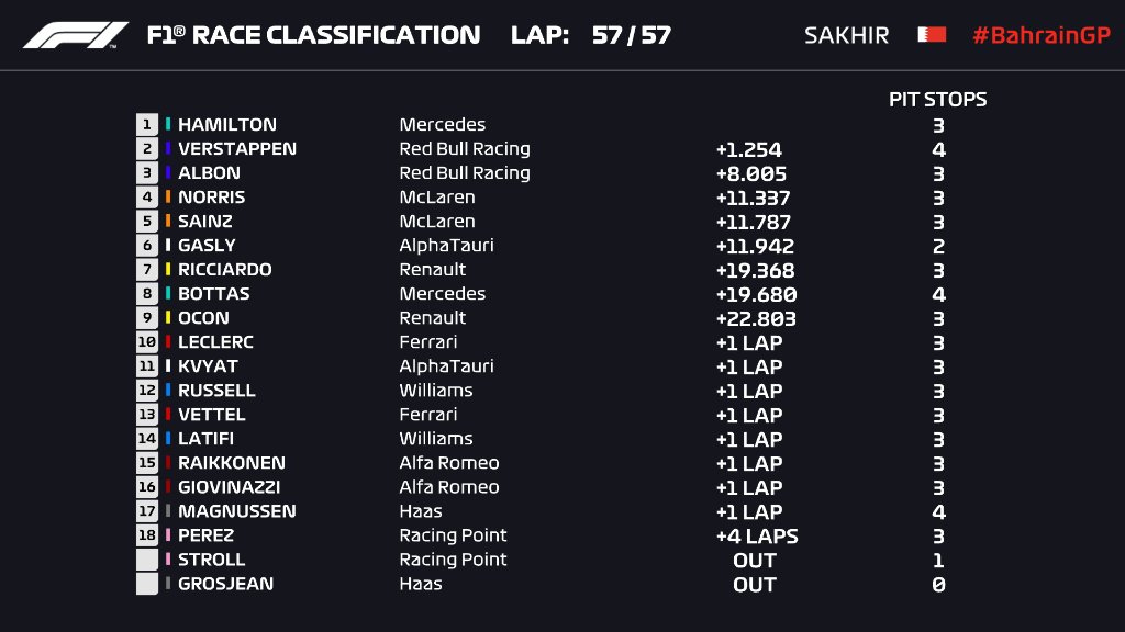 Race result.jpg