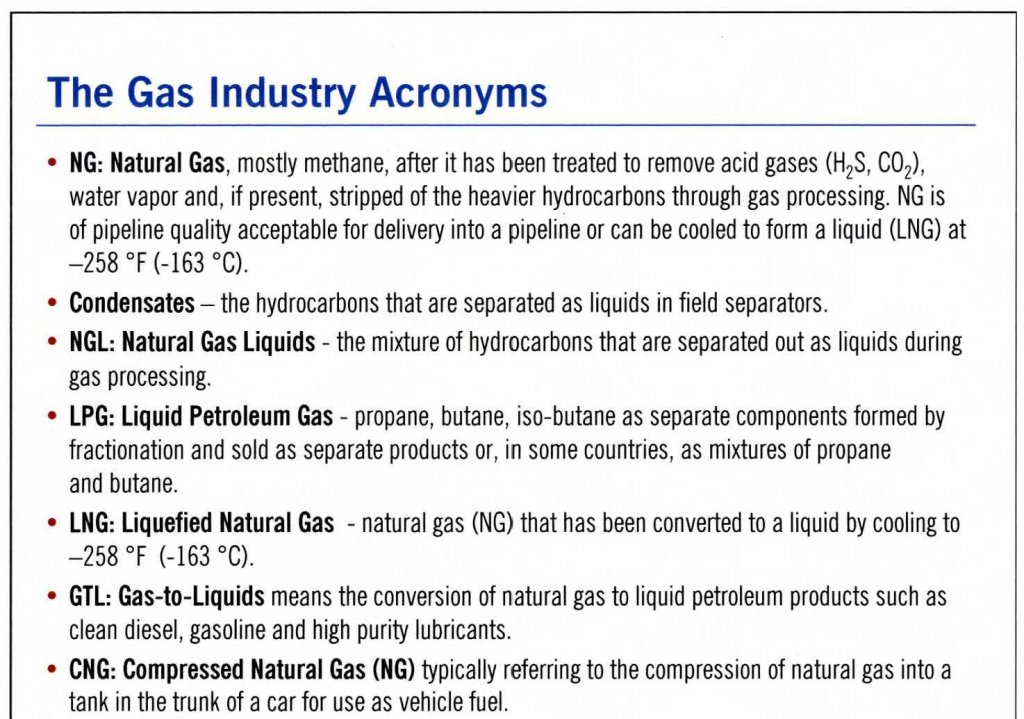 GAS_Acronyms.jpg