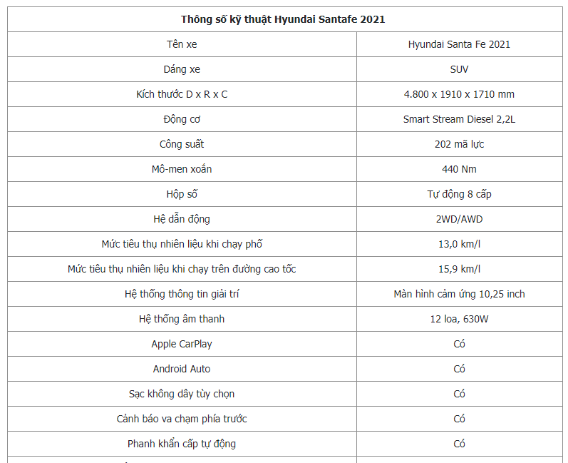 thong-so-xe-hyundai-santafe-2021.png