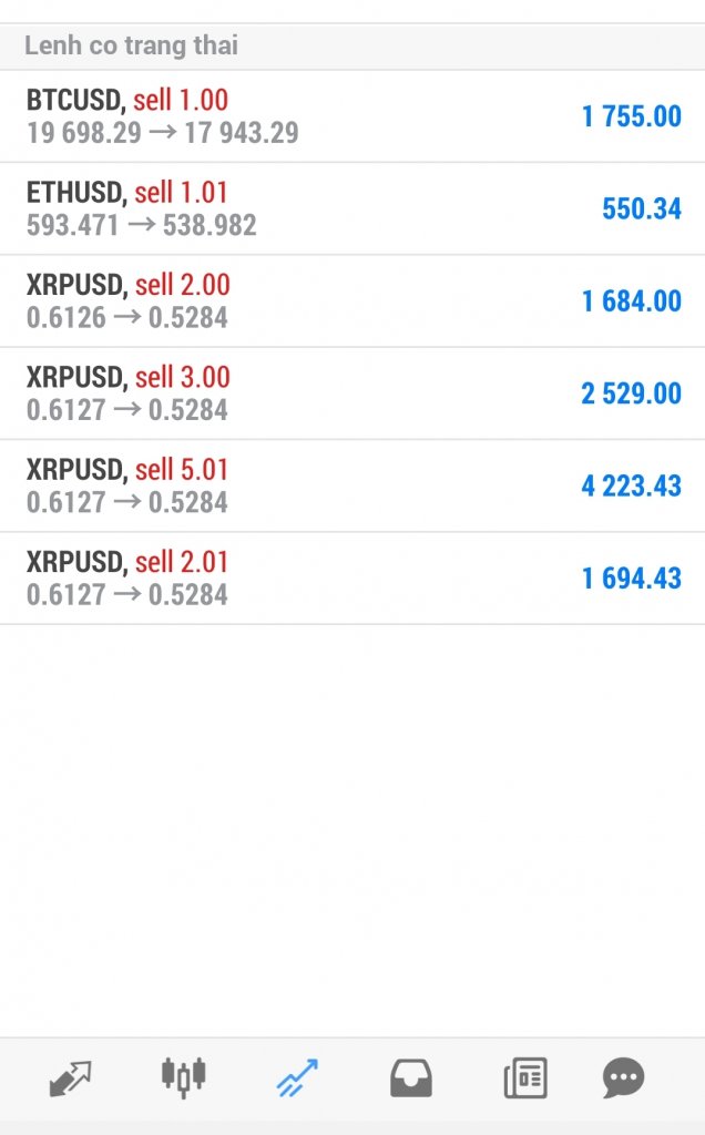 Screenshot_20201209-150830_MetaTrader 4.jpg