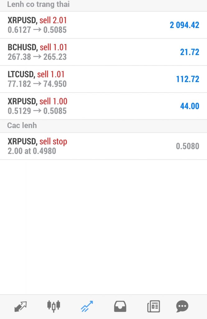 Screenshot_20201212-210507_MetaTrader 4.jpg