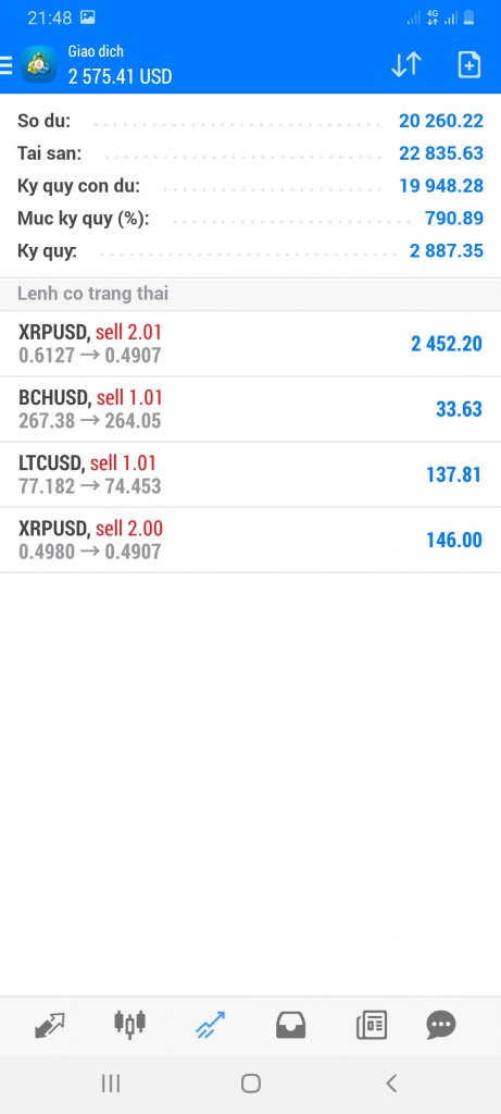 Screenshot_20201212-214844_MetaTrader 4.jpg