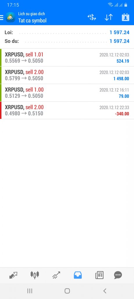 Screenshot_20201213-171503_MetaTrader 4.jpg