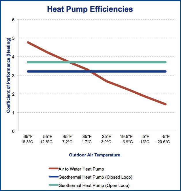 air-source-heat-pumps-cold-weather.jpg