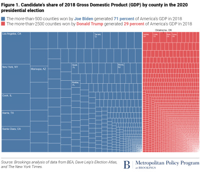 2021208_BrookingsMetro_TwoEconomies-Chart1Dec9-final.png